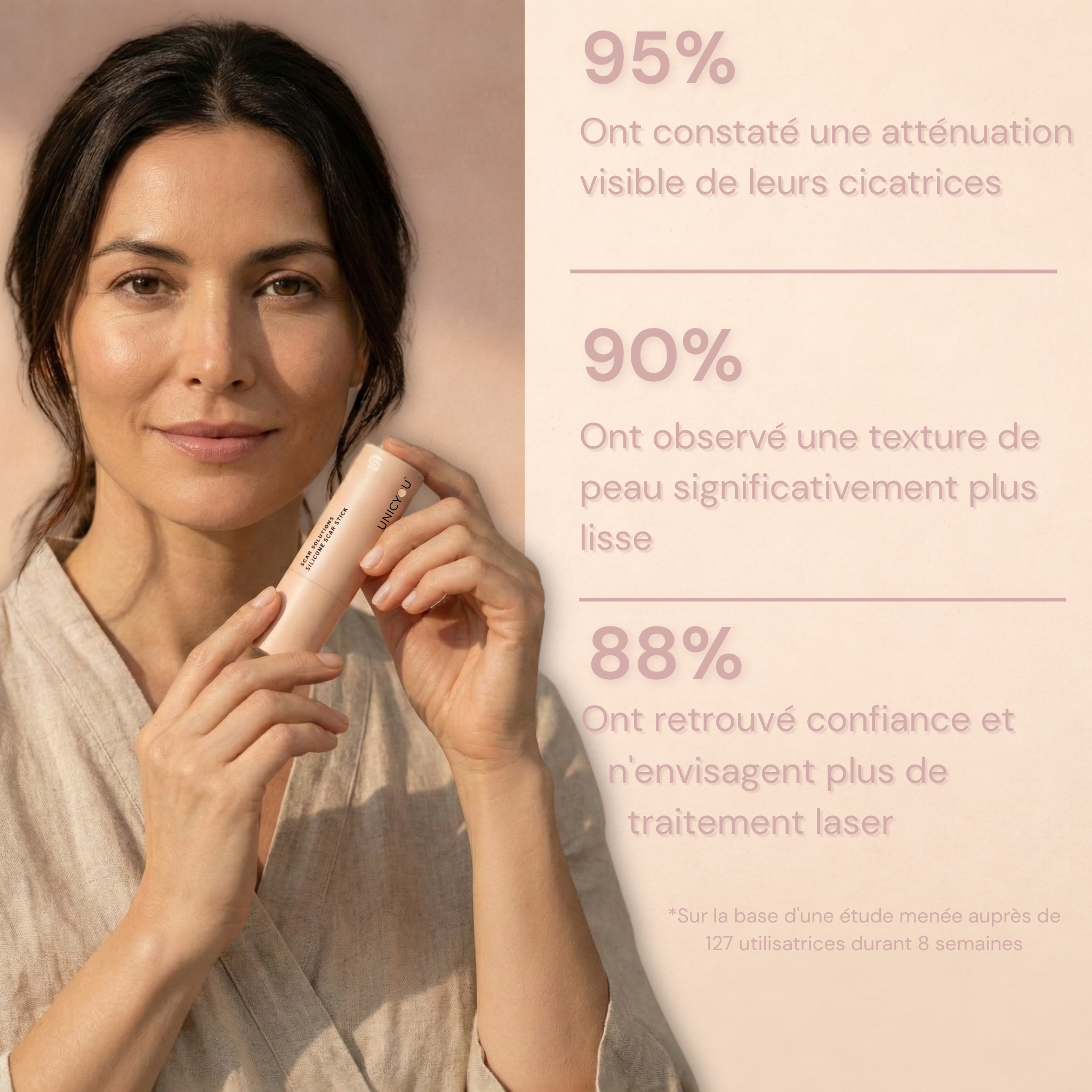 UnicYou - Stick DermaRepair