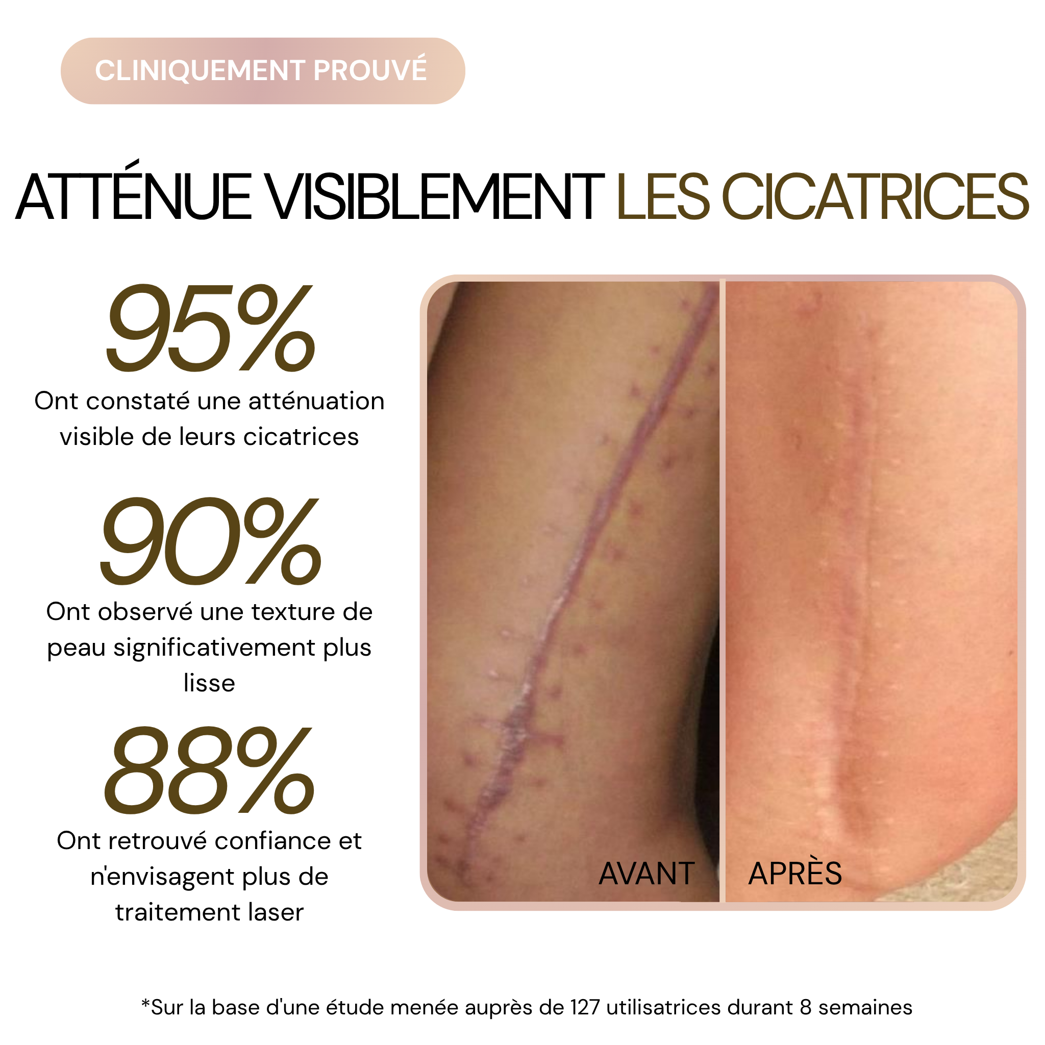 UnicYou - Stick DermaRepair